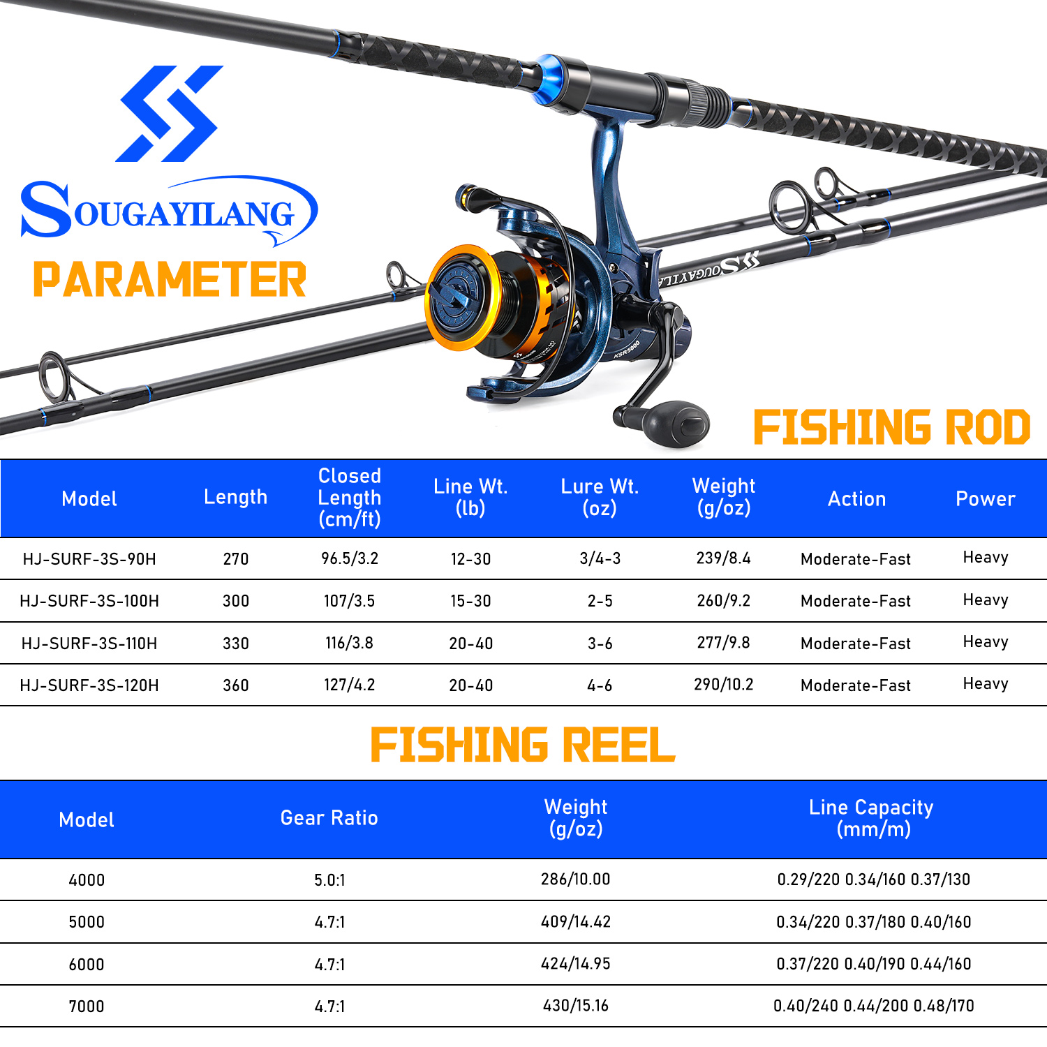 Sougayilang 3 Sections Surf Fi - огляд і ціна Fishing Rod Surf