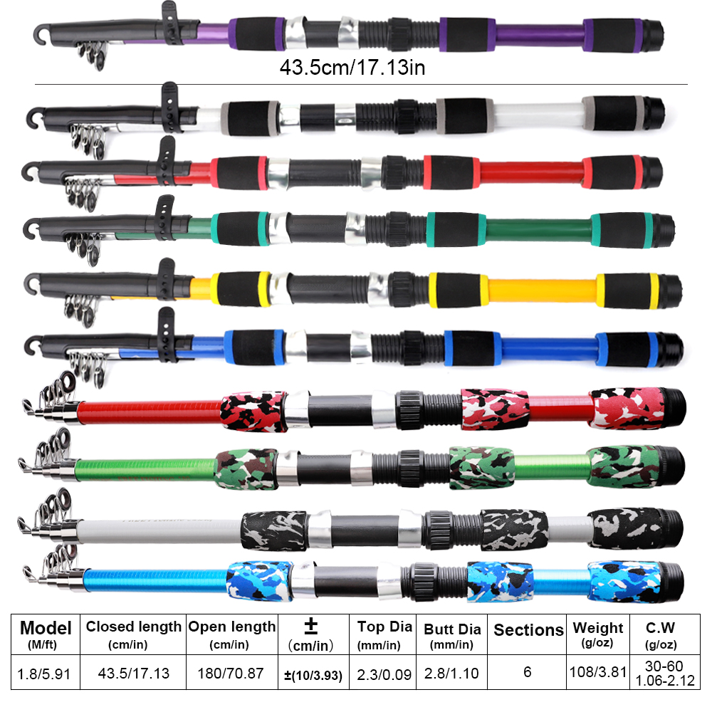 FTK 1.8m Fishing Rod and Reel  - огляд і ціна Fishing Rod Carbon Fiber