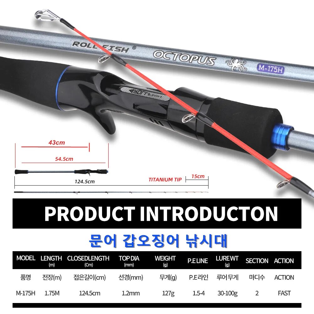 ROLLFISH Titanium Tip Octopus  - огляд і ціна Fishing Rod Surf