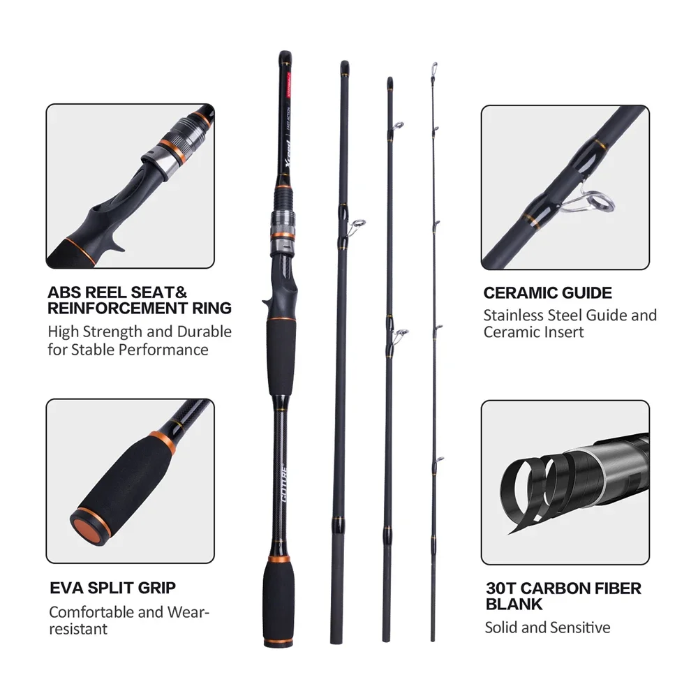 Goture Xceed 4 Setions Travel  - огляд і ціна Fishing Rod Surf