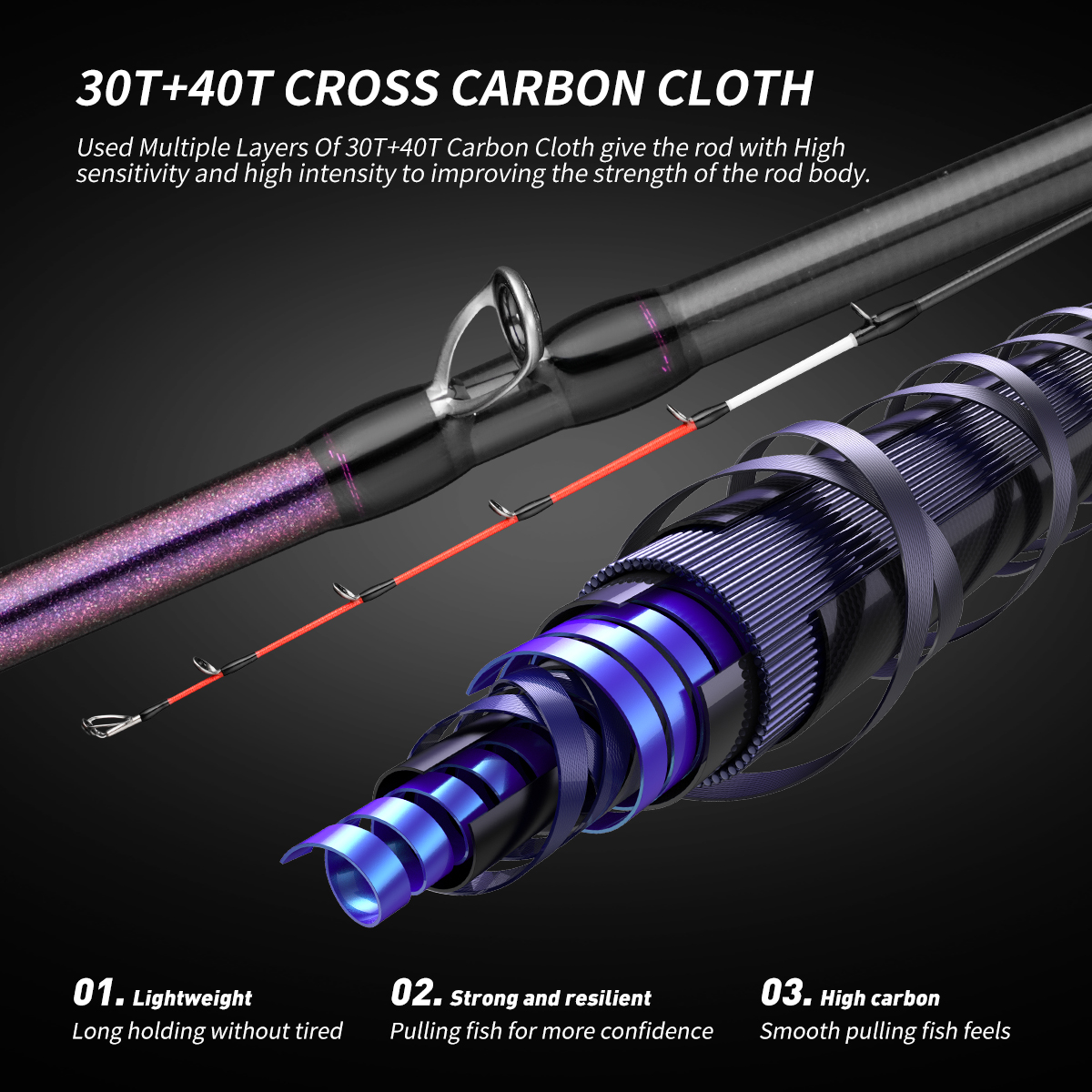 Deep water light weight 1.65m  - огляд і ціна Fishing Rod Surf