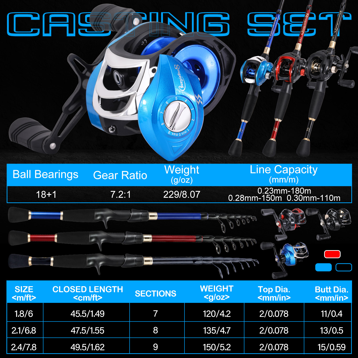 Sougayilang Fishing Set with C - огляд і ціна Fishing Rod Carbon Fiber