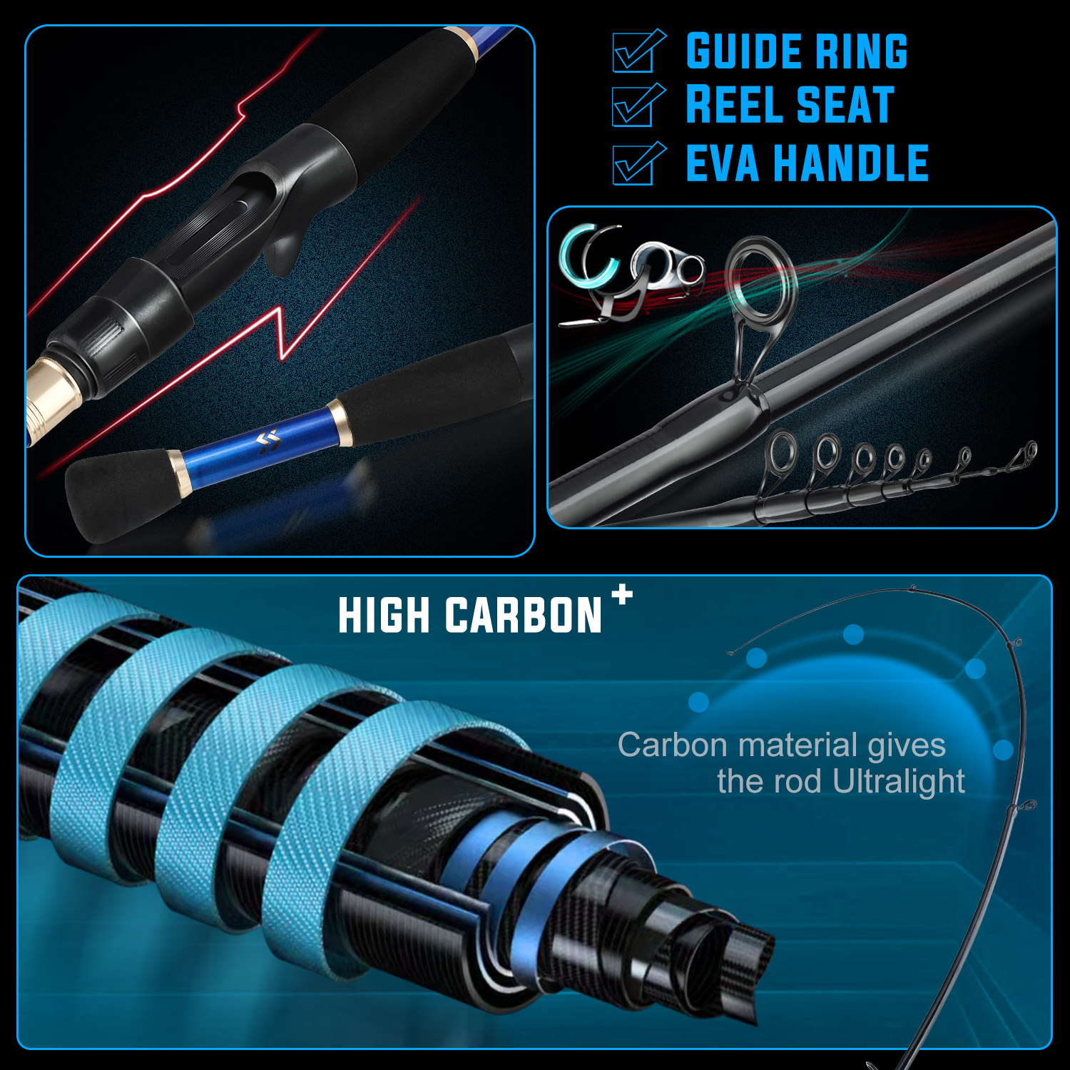 Sougayilang Fishing Set with C - огляд і ціна Fishing Rod Carbon Fiber