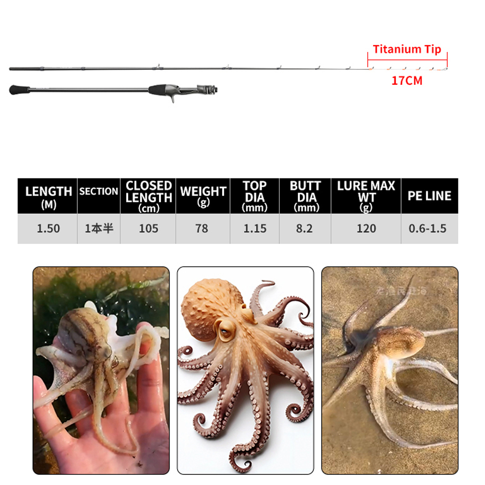 Johncoo 150 cuttlefish fishing - огляд і ціна Fishing Rod Surf