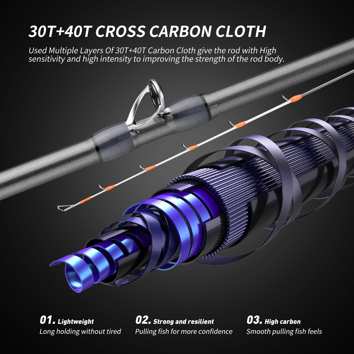 Johncoo 150 cuttlefish fishing - огляд і ціна Fishing Rod Surf